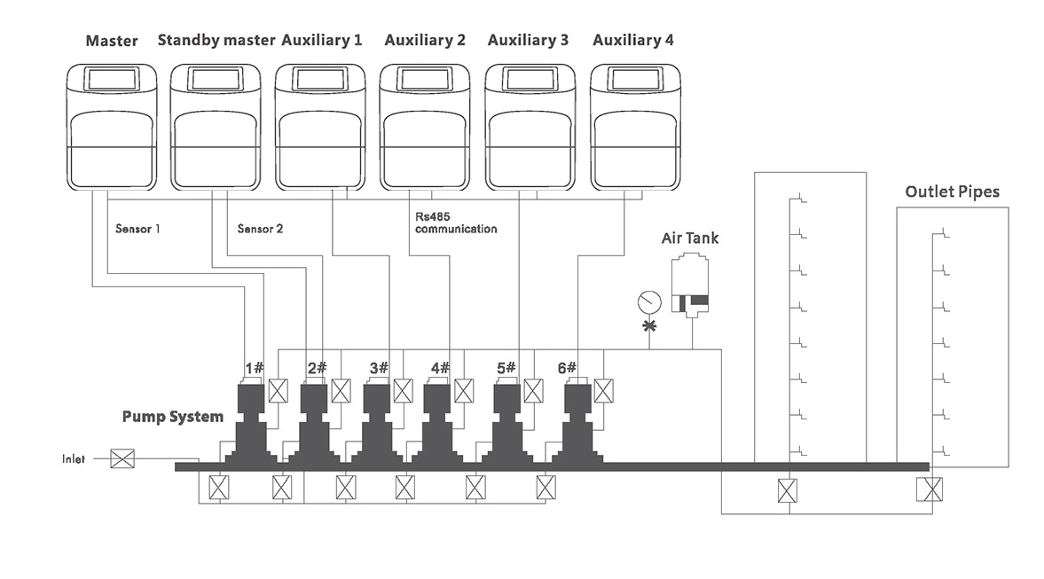 1765378710436752.jpg M720-D3.jpg