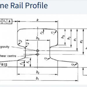 AUSENIST DIN536 Crane Rail - European Standard Crane Rails for Industrial Applications